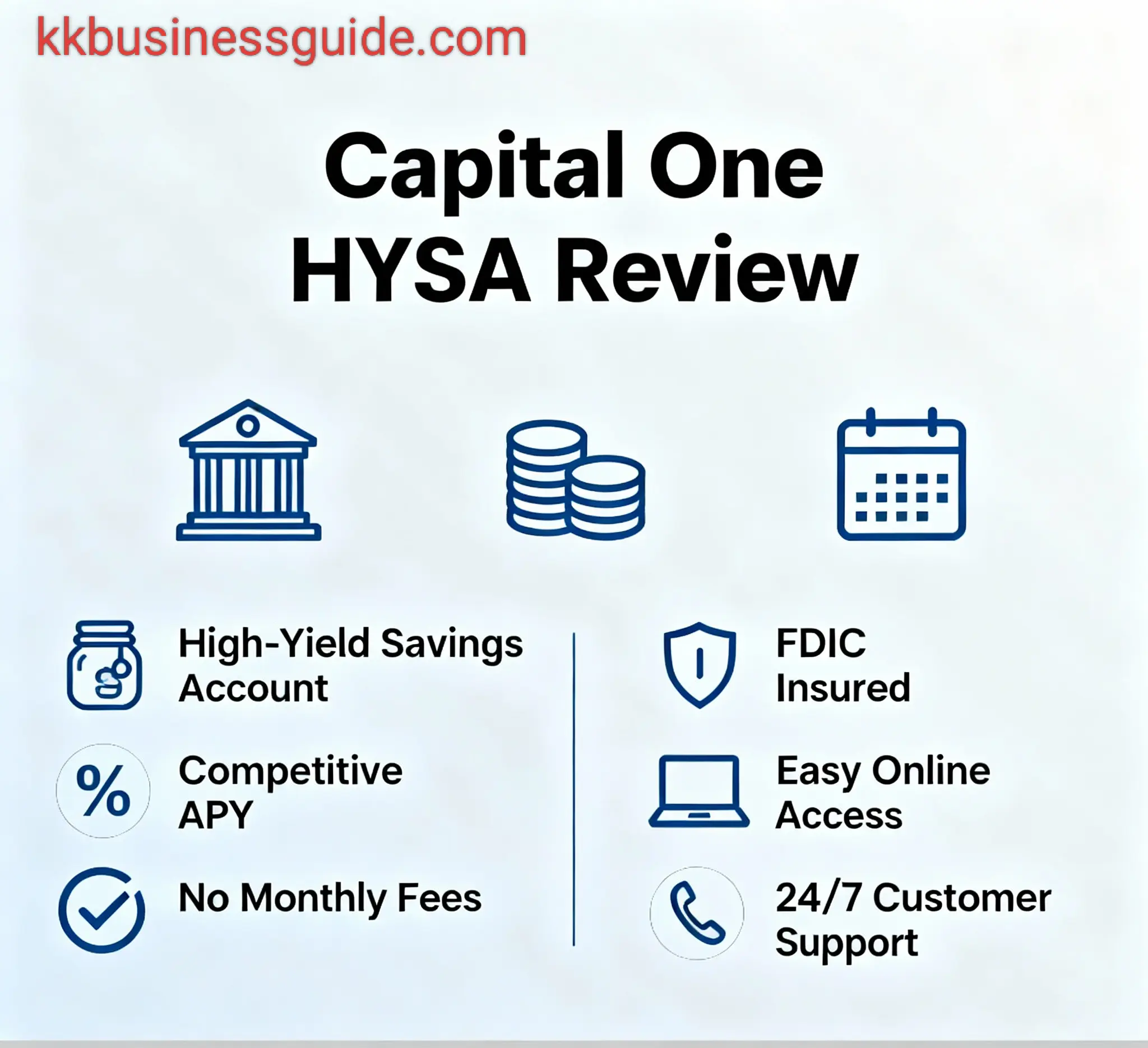 Capital one hysa review