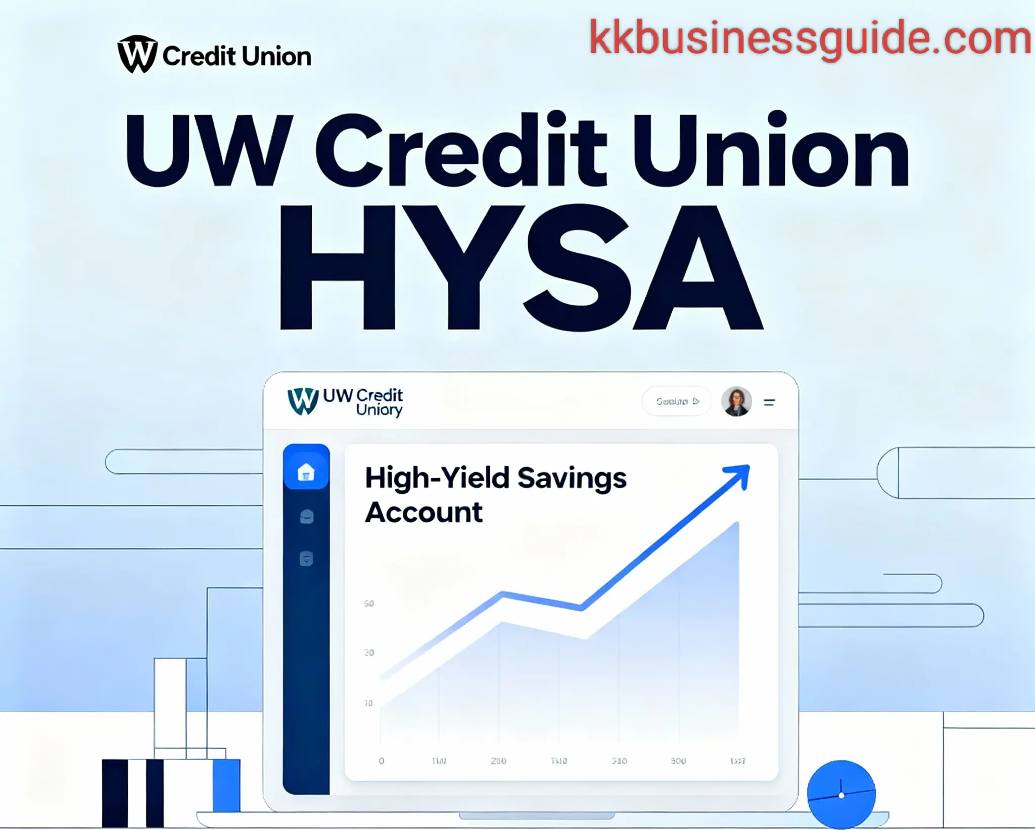 UW CREDIT UNION HYSA